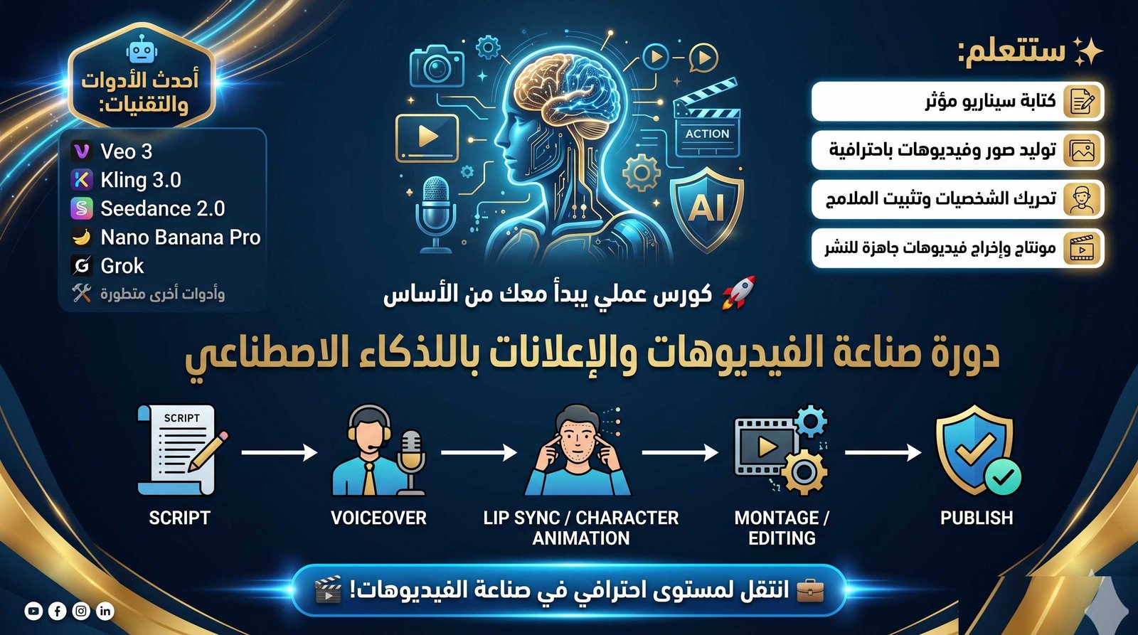 كورس صناعة الفيديوهات بالذكاء الاصطناعي
